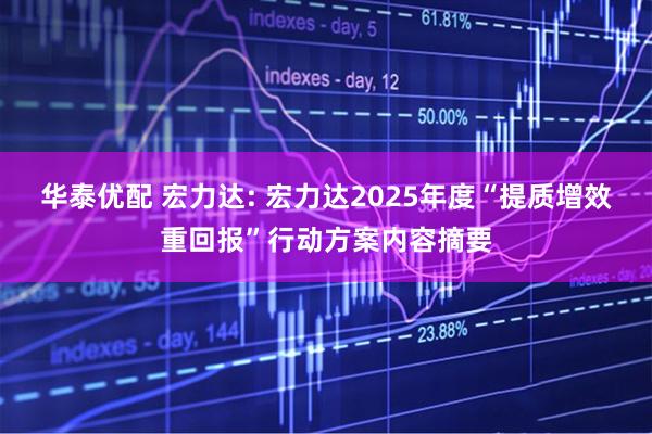 华泰优配 宏力达: 宏力达2025年度“提质增效重回报”行动方案内容摘要