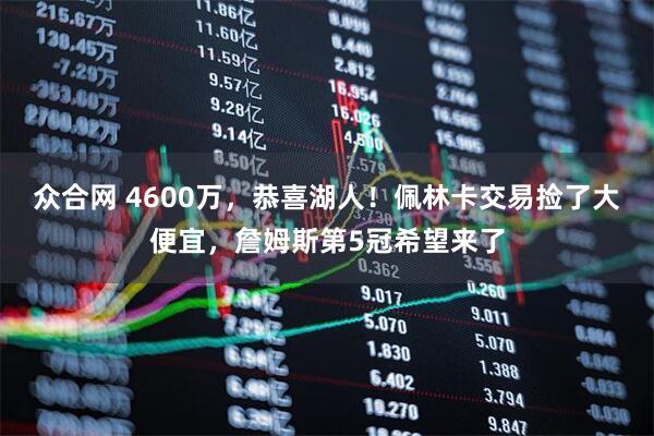 众合网 4600万，恭喜湖人！佩林卡交易捡了大便宜，詹姆斯第5冠希望来了