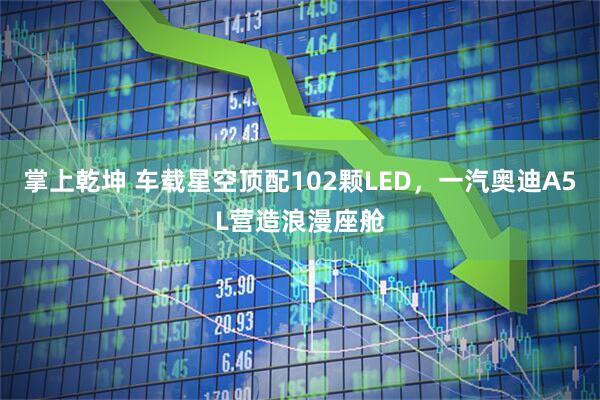 掌上乾坤 车载星空顶配102颗LED，一汽奥迪A5L营造浪漫座舱