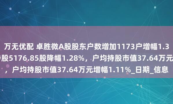 万无优配 卓胜微A股股东户数增加1173户增幅1.37%，流通A股户均持股5176.85股降幅1.28%，户均持股市值37.64万元增幅1.11%_日期_信息