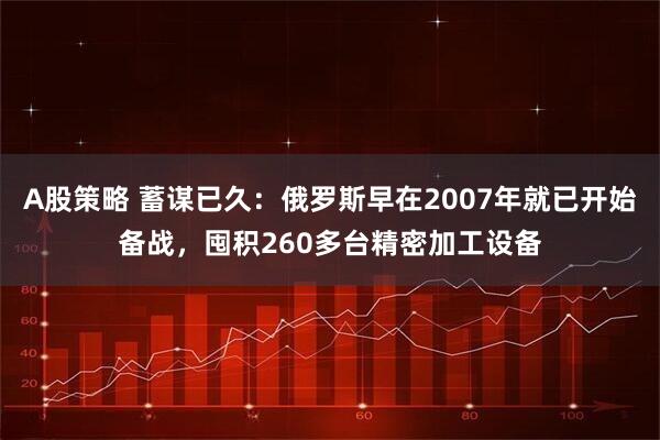 A股策略 蓄谋已久：俄罗斯早在2007年就已开始备战，囤积260多台精密加工设备